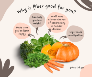 Bloating relief, dietary fiber benefits, gut health diet, reduce abdominal bloating, fiber-rich foods, digestive health, soluble fiber bloating, insoluble fiber digestion, healthy digestion, bloating remedies