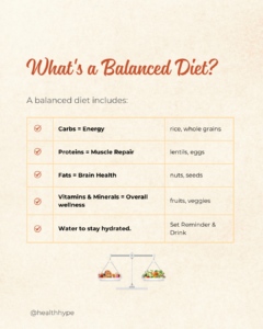 Supplements for cholesterol, cholesterol-reducing supplements, natural cholesterol remedies, cholesterol supplement effectiveness