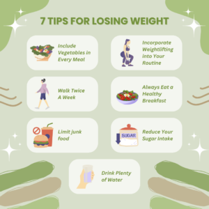 High cholesterol, LDL cholesterol, HDL cholesterol, cholesterol diet, heart health, cholesterol-lowering foods