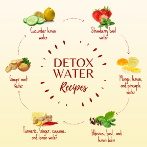 Natural Detox, Detox Myths, Body Detoxification, Detox Cleanse, Miracle Detox, Rapid Detox, Quick Detox, Detox Diet, Detox Recipes, Detox Water, Detox Smoothie, Detox Tea, Detox Supplements, Liver Detox, Kidney Detox, Fat-Burning Detox, Detox Transformation, Secret Detox, Body Cleanse, Healthy Detox, Complete Detox Plan, Sustainable Detox, Safe Detox, Detox Benefits, Natural Cleansing, Weight Loss Detox, Detoxing Secrets, Detox Program, Holistic Detox, Evidence-Based Detox, Effective Detox, Detox Solution, Detox System, Organic Detox, Detox and Nutrition, Detox Exercise, Detox Sleep, Detox Hydration, Detox Lifestyle, Detox Tips, Detox Hacks, Detox Strategies, Ultimate Detox, Detox Cleansing, Detox Challenge, Detox Guide, Detox Detoxification, Natural Detox Methods, Detox Foods, Detox Nutrition, Detox Vitamins, Detox Antioxidants, Detox Essentials, Detox Secrets, Organic Detoxing, Detox Formulas, Detox Diet Plan, Best Detox Cleanse, Detox Natural Solutions, Detox Healthy Lifestyle, Detox for Weight Loss, Detox for Clear Skin, Detox for Energy.