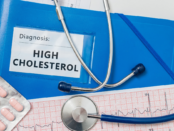 Early Signs of High Cholesterol
