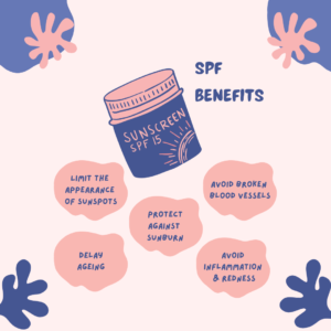 broad-spectrum SPF, moisturizer with sunscreen, SPF 30 moisturizer, non-comedogenic SPF cream, hydrating sunscreen lotion, fragrance-free SPF moisturizer, reef-safe sunscreen, tinted SPF moisturizer, anti-aging SPF cream, mineral sunscreen for sensitive skin