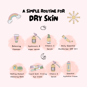 Hyaluronic Acid Moisturizers