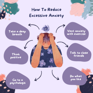 Anxiety
