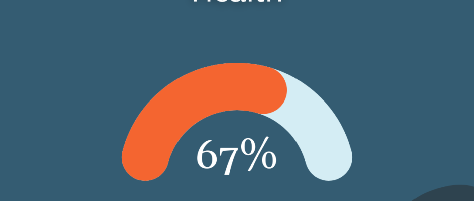 Mental-Health Depression