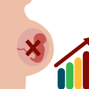 heavy bleeding after abortion, infection post abortion, uterine damage abortion, severe abortion side effects, abortion organ injury, incomplete abortion dangers, sepsis after abortion, perforation after abortion, long-term abortion complications, abortion hemorrhage risks