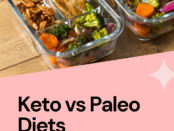 "A split-screen image showing a keto meal with avocado, eggs, and bacon on one side and a paleo meal with lean meats, vegetables, and fruits on the other, representing a comparison for fat loss."