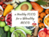 Poster displaying the phrase "Healthy Food, Wealthy Life" with vibrant images of nutritious foods
